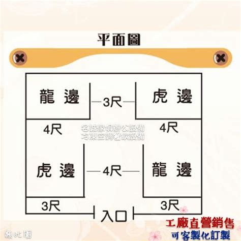 龍邊 虎邊|龍虎環抱貴人自來 掌握龍虎三大風水佈局